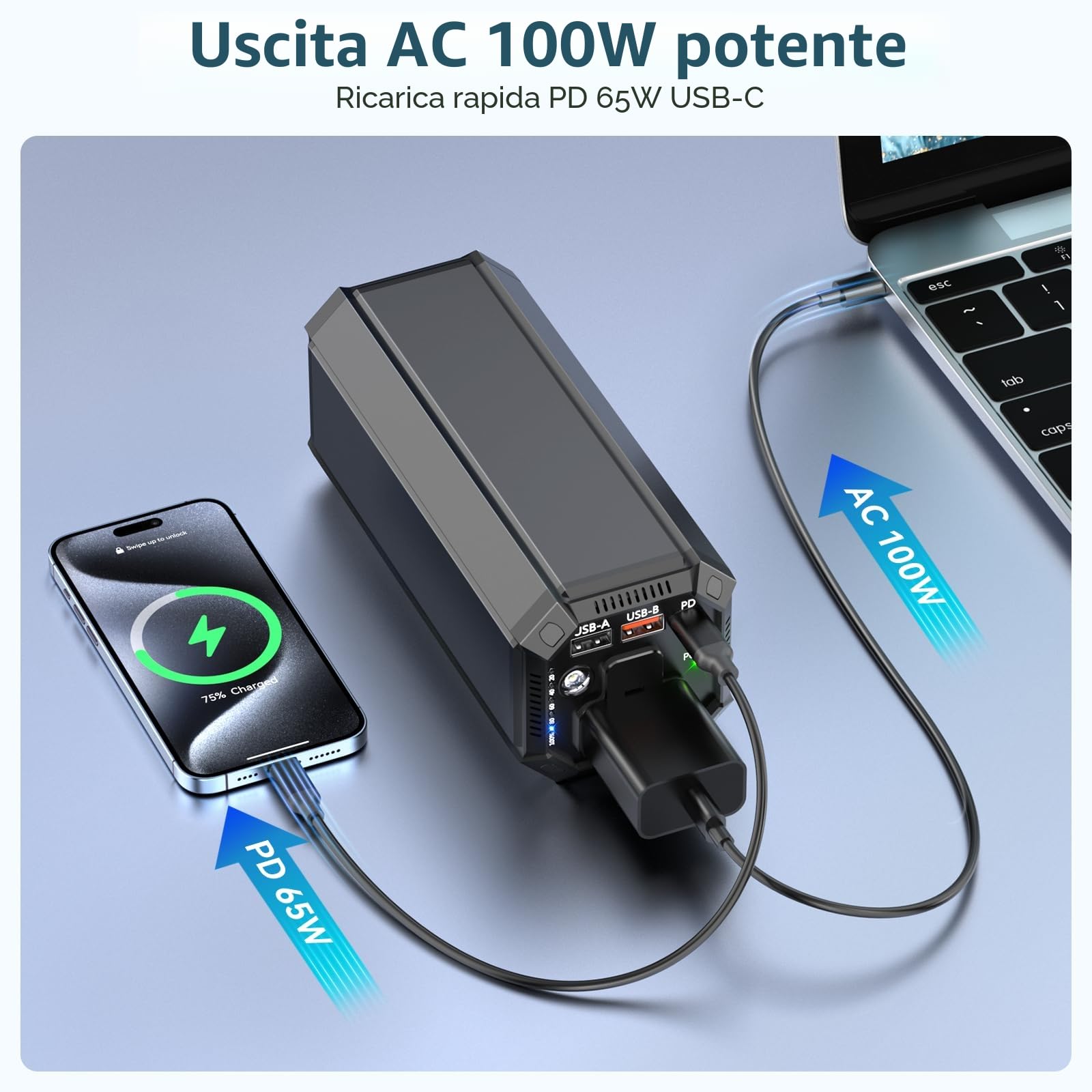 Power Bank Batteria Esterna 27000mAh Power Station 98Wh Accumulatore Esterno con Presa AC da 100W Caricatore Portatile con USB Universale Caricatore da Viaggio per Laptop MacBook Pro Notebook GoPro