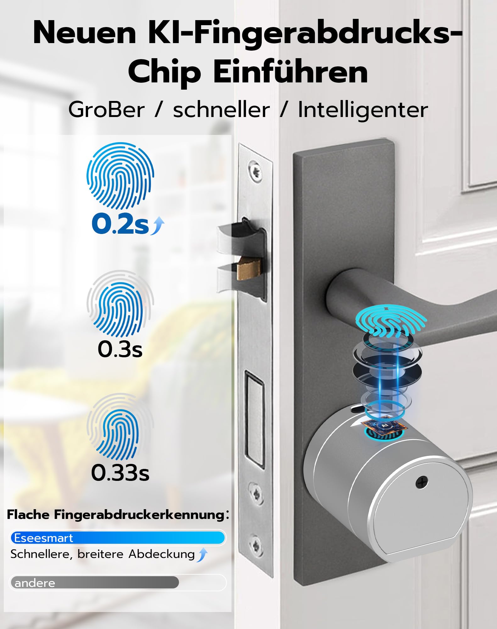 Eseesmart Türschloss Fingerabdruck, Fingerabdruck Schloss mit Zahlencode RFID Schlüssel APP, Elektrisches Smart Türschloss SchließZylinde Einstellbare Länge für 30-60mm Tür