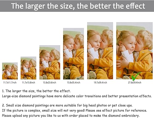 Miniatura 9 de Rousp Kits de pintura de diamantes 5D personalizados para adultos arte de diamantes personalizado foto personalizada pintura de diamantes de