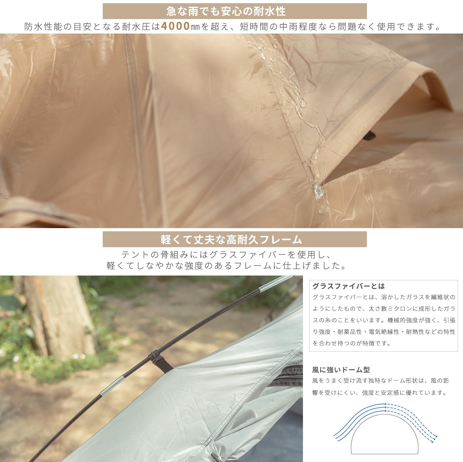 Amazon.co.jp: HOMFINE テント 3-4人用 4000mm耐水圧 キャンプテント