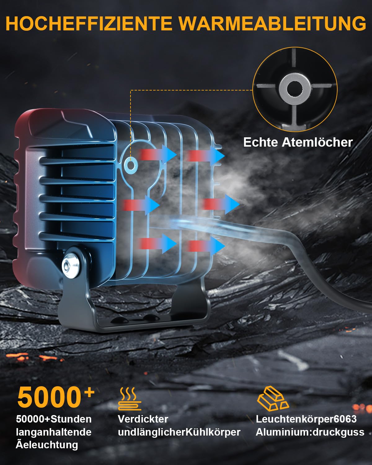 antom 2 Stück LED Arbeitsscheinwerfer 28000 Lumen 3000K/6500K Zusatzscheinwerfer 12v 24V IP68 mit hochwertigem LED-Chip Scheinwerfer für SUV, UTV, Bagger Traktoren ATV Offroad