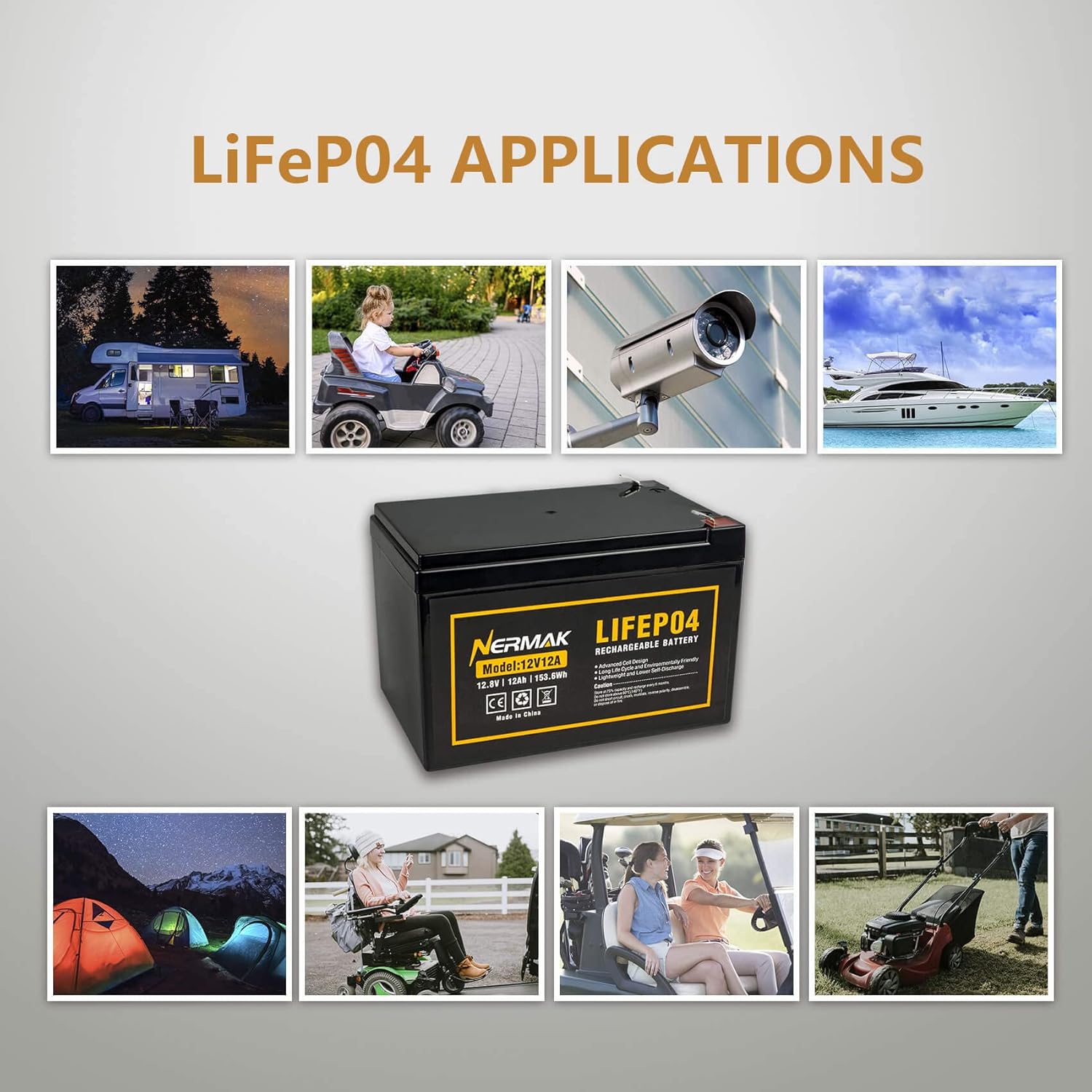 12V 12Ah Lithium LiFePO4 Deep Cycle Battery, 2000+ Cycles Lithium Iron Phosphate Rechargeable Battery for Solar Power, UPS System, Power Wheels, Fish Finder, Scooters and More, Built-in 12A BMS : Health & Household