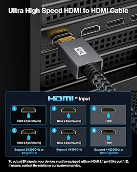Amazon.com: IVANKY 10K 8K HDMI Cable 10 ft, 48Gbps HDMI 2.1