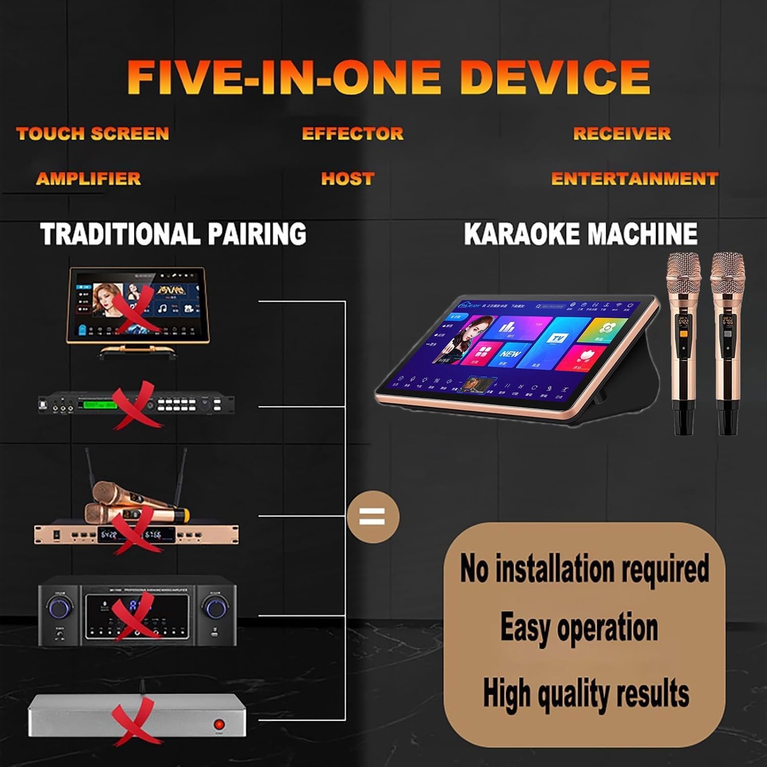 Kit Karaoke Portatile da 18,5 Pollici, Macchina Karaoke Touch Screen Capacitivo 2T con 2 microfoni Wireless, Doppio Kit per Karaoke, Visione di Film, Giochi