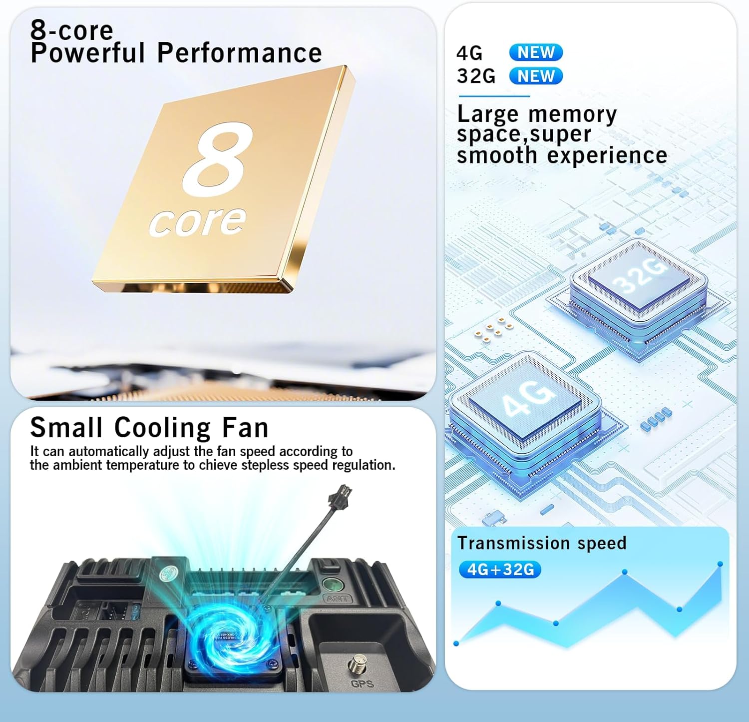 8 Core Car Radio for Ford F150 2004-2008, F250 F350 2006-2014 with Wireless CarPlay & Android Auto, 8 Core 4+32G 7" HD Touchscreen Android 14 Ford F250 Stereo Upgrade, Backup Camera,BT,SWC,FM,AM