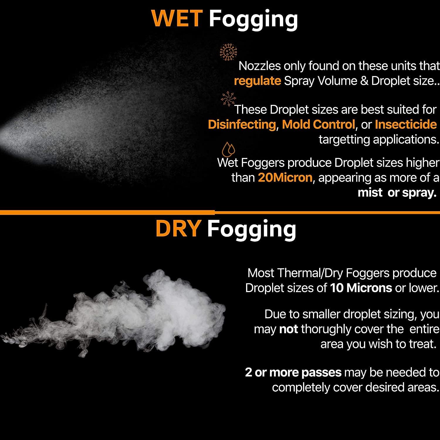 SuperHandy Fogger Machine ULV Sprayer Disinfectant Electric Handheld Corded 120V 60Hz Mist Duster Blower 2GAL Adjustable Particle Size 0-50um/Mm