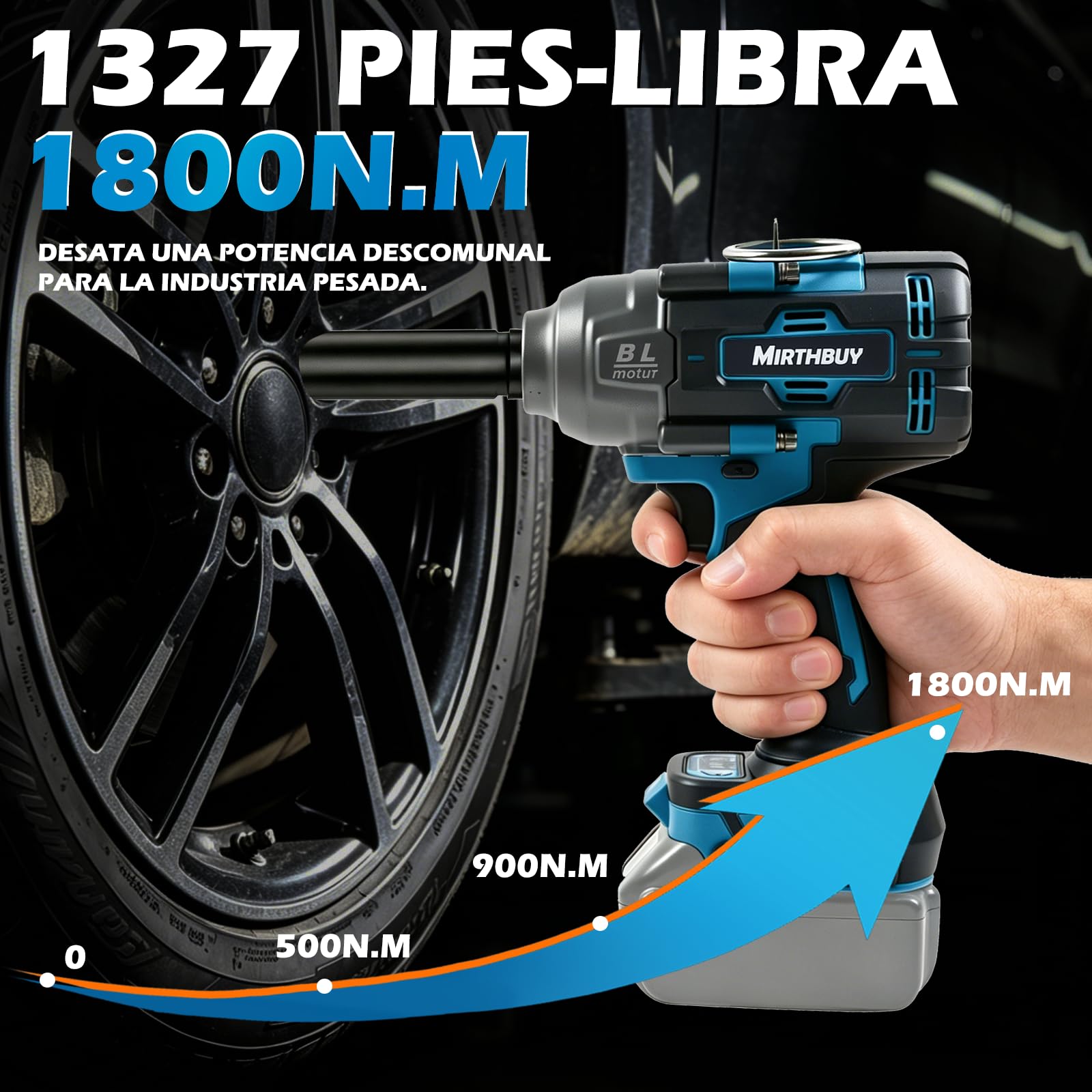 Llave de impacto inalámbrica de 1800 N.m para Makita 18 V, máx. 4000 RPM, 1/2 pulgadas, sin escobillas, atornillador de impacto eléctrico con luz LED, 4 niveles de velocidad, para reparación