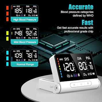 Blood Pressure Monitors Large Cuff PEKYO Blood Pressure Machine for Home Use,Upper Arm Accurate Blood Pressure Monitor 2x99 Records,Cuff 22-42cm| Irregular Heartbeat Detection |Cuff Wrapping Guide