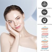 TaFoyu Professzionális Nano Ionos Arcgőzölő Készülék Pórus Tisztító Otthoni Spa Arcápolás Bőrápolás 8