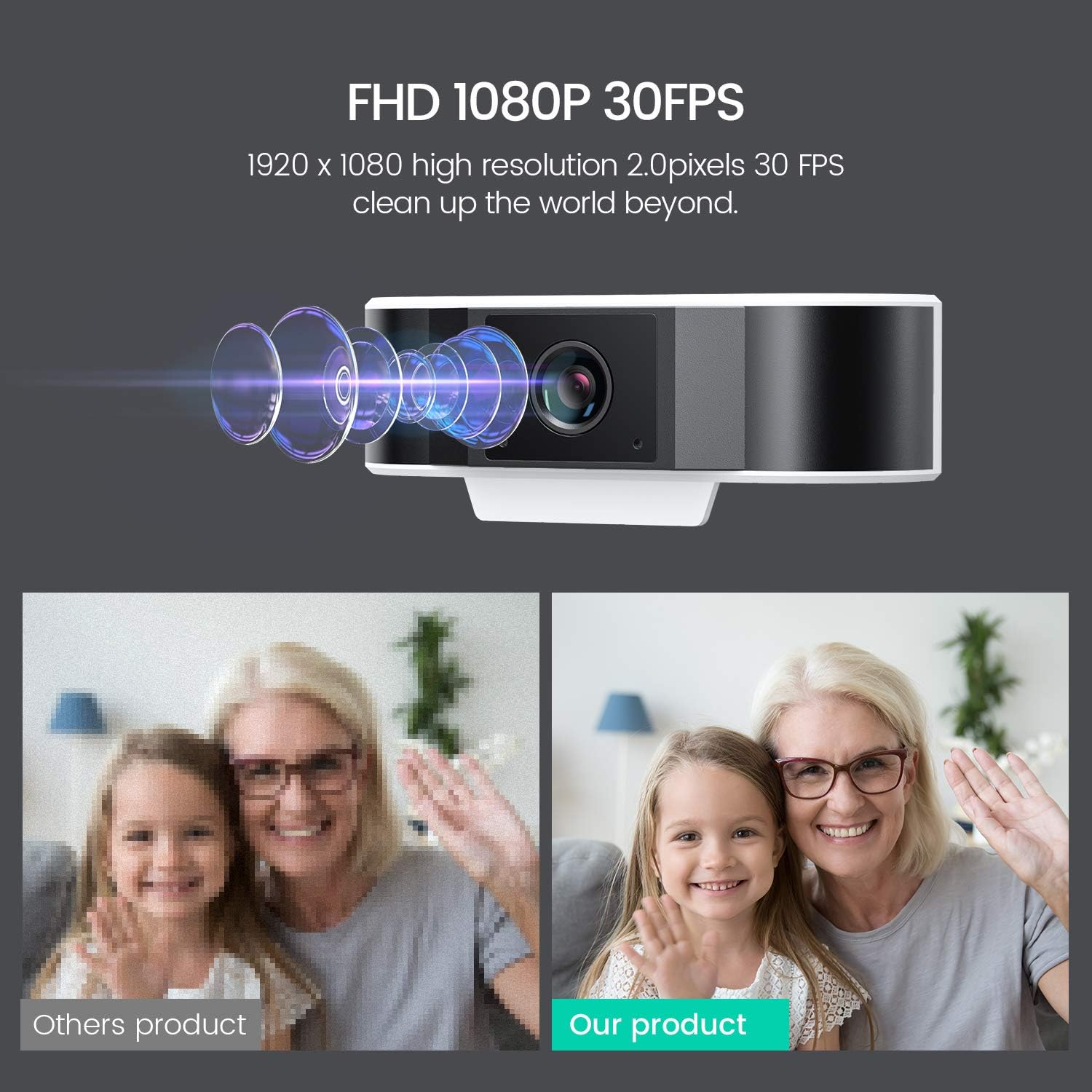 DEPSTECH Webcam with Microphone, 110° Wide Angle 1080P HD Web Camera, Webcam USB Plug & Play, Streaming Webcam for Video Conferencing, Compatible with Desktop/PC/Laptop