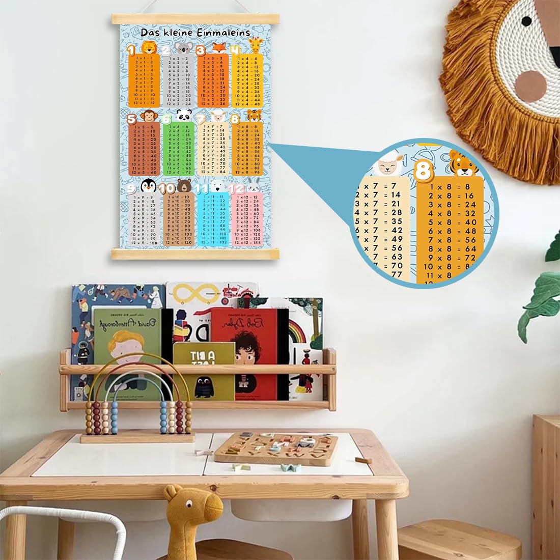 Poster Tabelline per Bambini, Gioco di Calcolo Matematico per Scuola Elementare