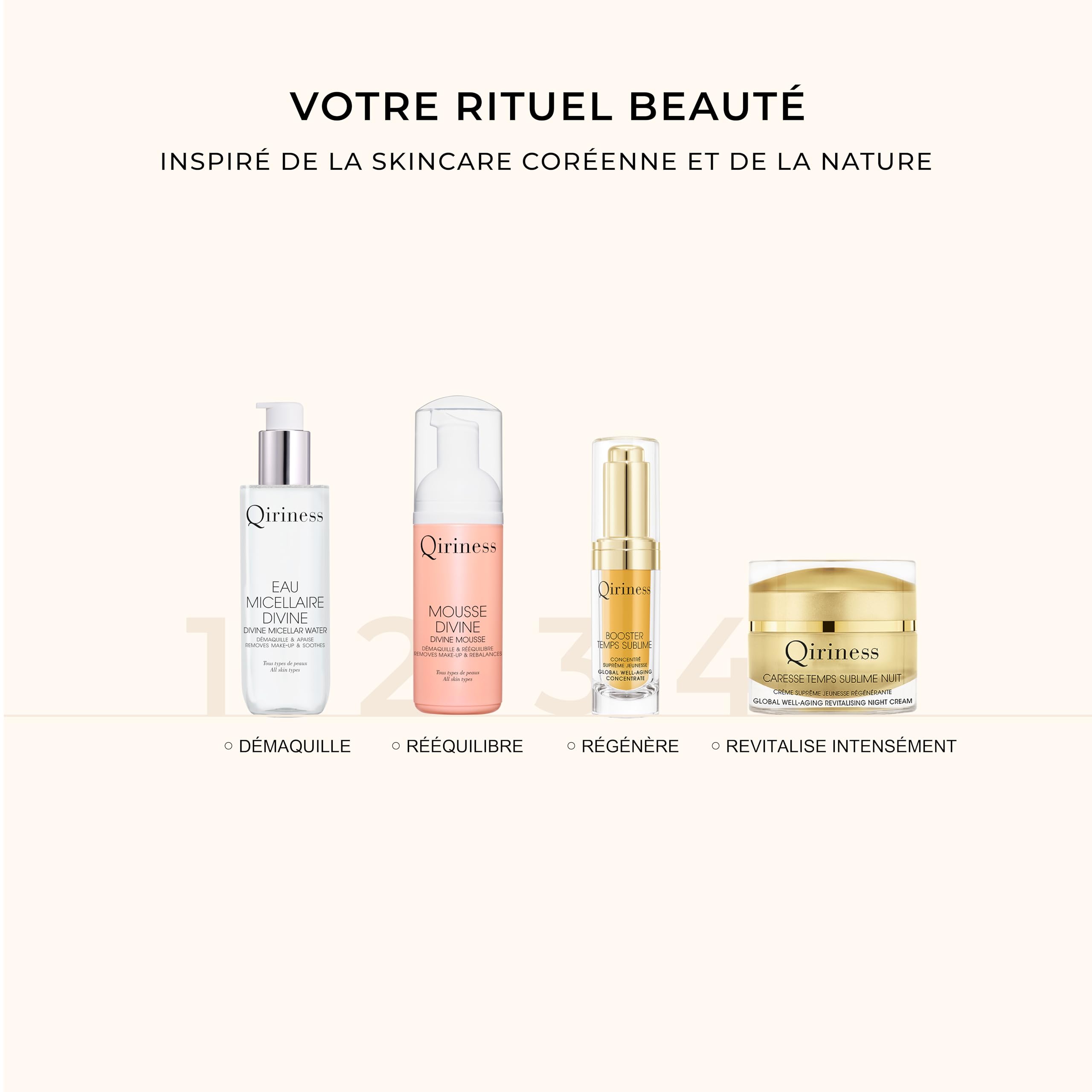 Qiriness - Mousse Nettoyante et Démaquillante Vitamine C - Mousse Divine - Pour le Visage - Tous Types de Peaux - Parfum Fruité - Texture Mousseuse Ultra-Douce - 125 ml