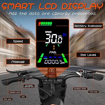 Electric Bike for Adults, 48V 1500W/3000W Dual Peak Motor, 35 mph Top Speed, 20 4.0 Fat Tires, 7-Speed Shimano Gears,50-60Miles Pedal Assist, for City, Mountain & Beach Riding