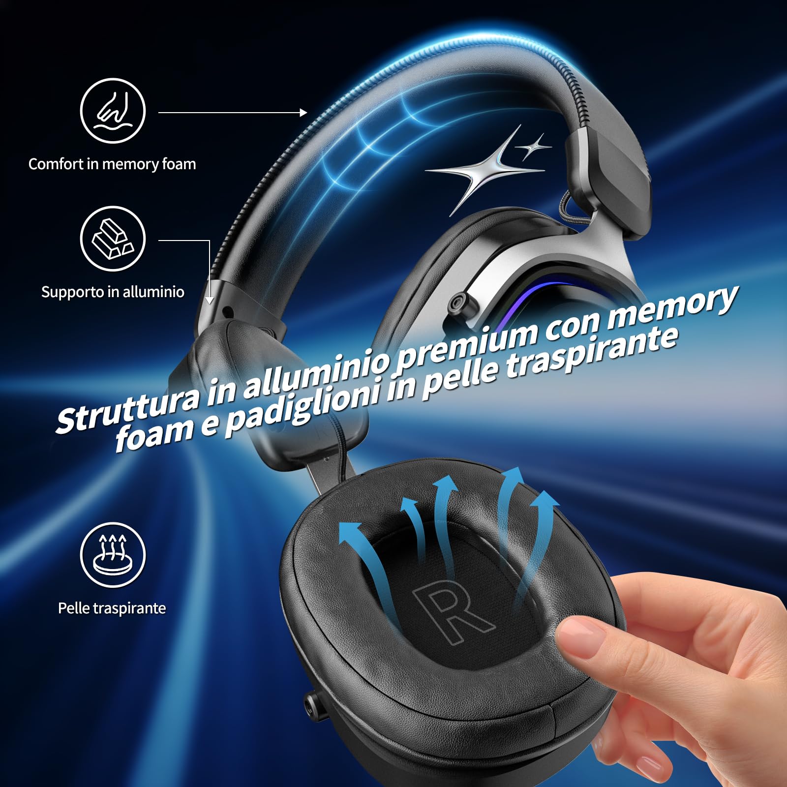 MANKIW Cuffie Gaming Wireless per PS5/PS4/PC/Switch, 2.4G & Bluetooth 6.0, Cuffie Wireless con Surround Sound 7.1, Microfono Noise Cancelling, RGB, Batteria 60+ Ore, Driver da 50 mm
