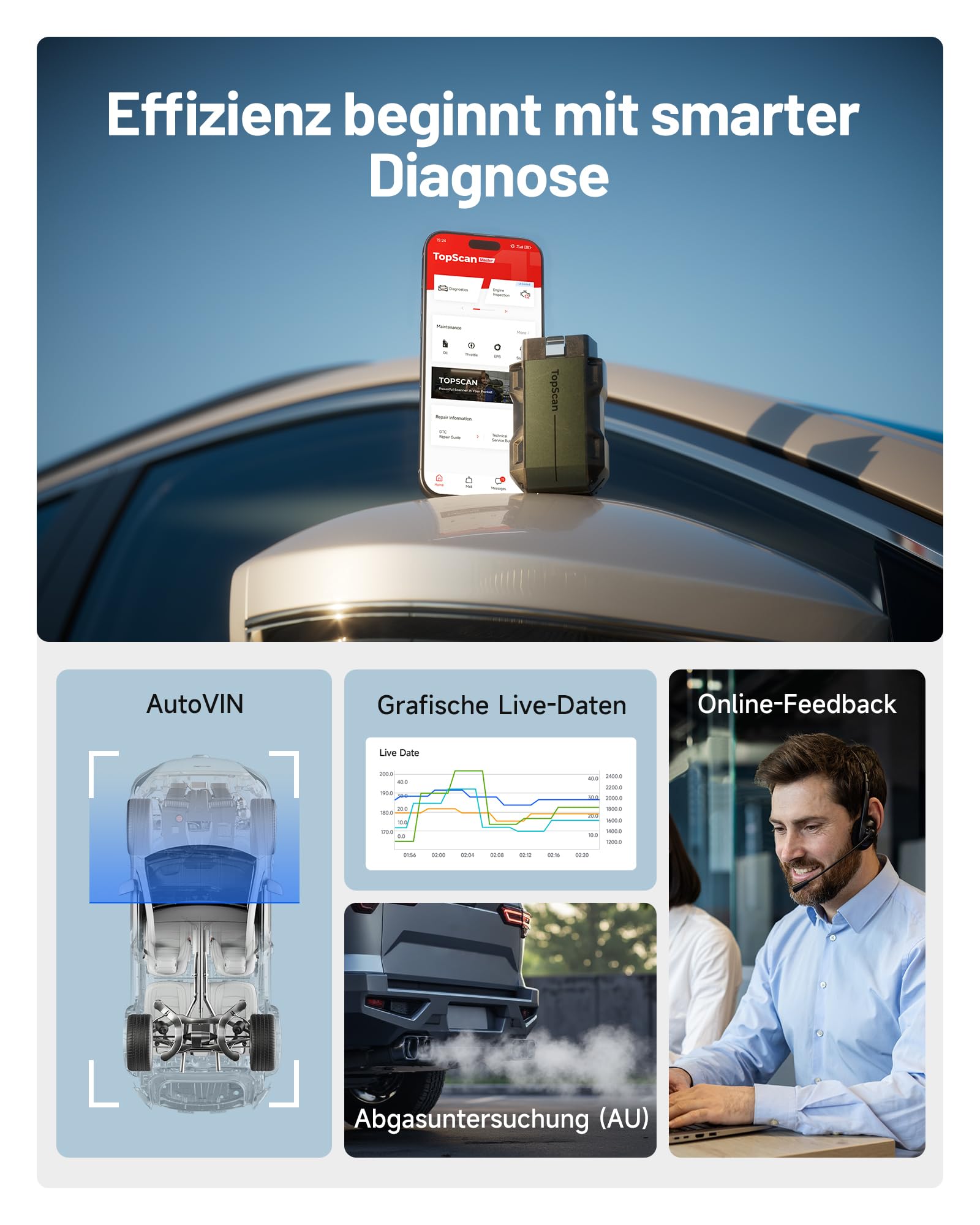 TOPDON TopScan Master OBD2 Diagnosegerät Bluetooth, Bidirektionale/Aktiver Test, Wireless Alle Systeme für iOS & Android, 30+ Reset-Diensten, CAN-FD&DoIP, FCA/Nissan/Renault SGW, KI-Unterstützung