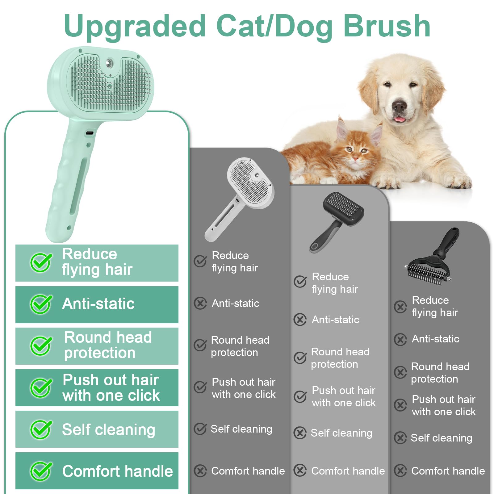 Cepillo para perros y gatos, cepillo de vapor para mascotas, cepillo de vapor para perros y gatos, peine antiestático de pelo largo y corto, herramienta de peluquería para mascotas, verde