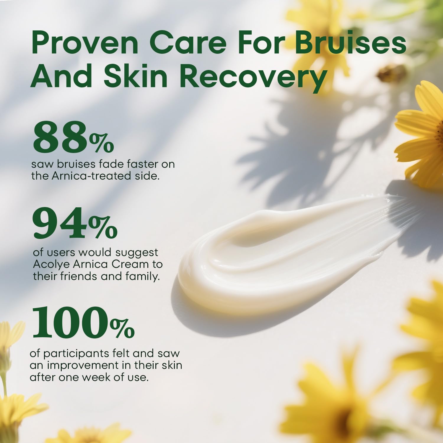 Arnica Cream for Bruising and Swelling: Extra Strength Arnica Bruise Cream with Vitamins K C E for Seniors Aged 55 and Above - Fast Healing Formula Ideal for Thin Skin 3.5 oz - Image 6