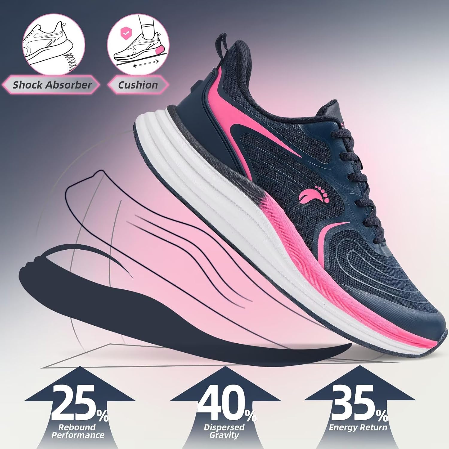 Women's Orthopedic Road Running Shoes: Comfortable Casual Arch Support Plantar Fasciitis Athletic Sneakers, High Arch Flat Feet Tennis Sports Work Walking Shoes for Foot and Heel Pain Relief - Image 7