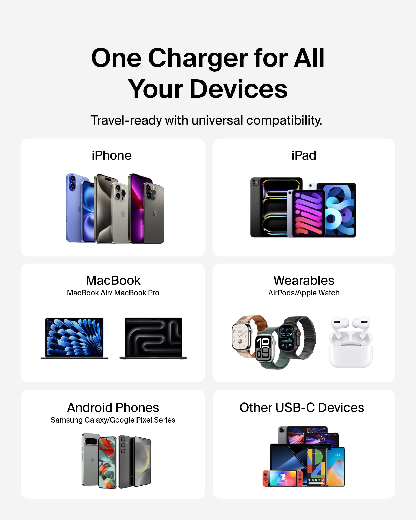 Belkin 4-Port Ladeblock 140W, GaN Multi-Port Ladegerät USB-C Power Delivery Schnellladung & USB-A Port für MacBook, iPhone 16, iPad Pro, Samsung Galaxy S25, Google Pixel, Nintendo Switch 2 und mehr