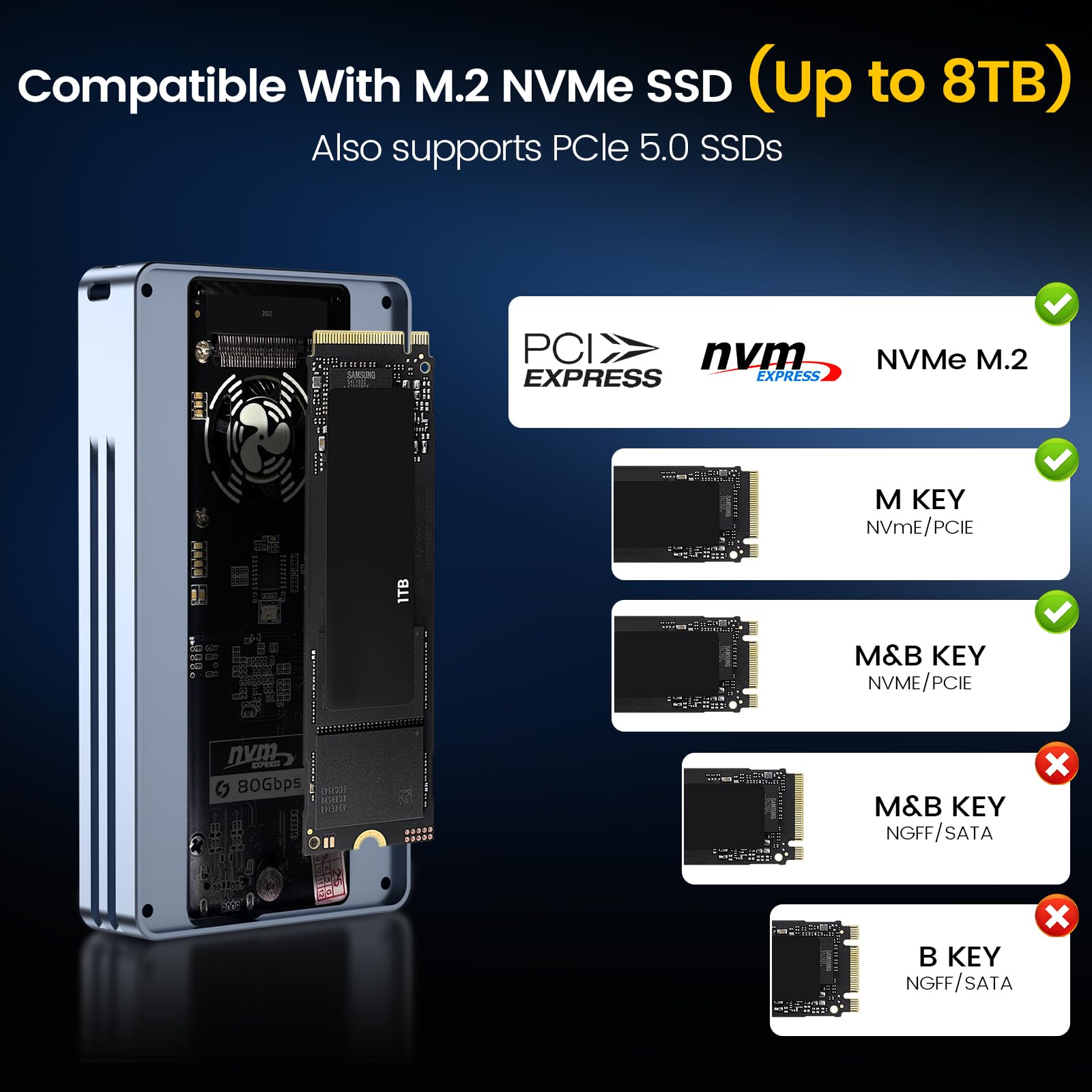 VCOM Carcasa SSD M.2 NVMe de 80 Gbps, compatible con Thunderbolt 5/4/USB4 V2.0, carcasa NVMe con ventilador de refrigeración, tamaño M.2 2280 M&B+M-Key, funda SSD externa de alta velocidad para