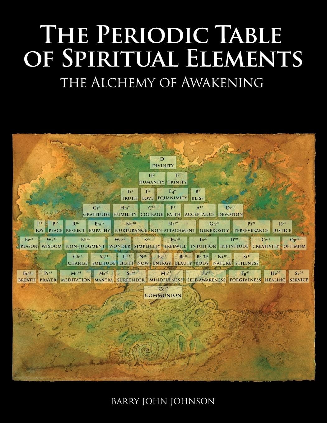 Periodic Table of Spiritual Elements Paperback – Import, 27 January 2016