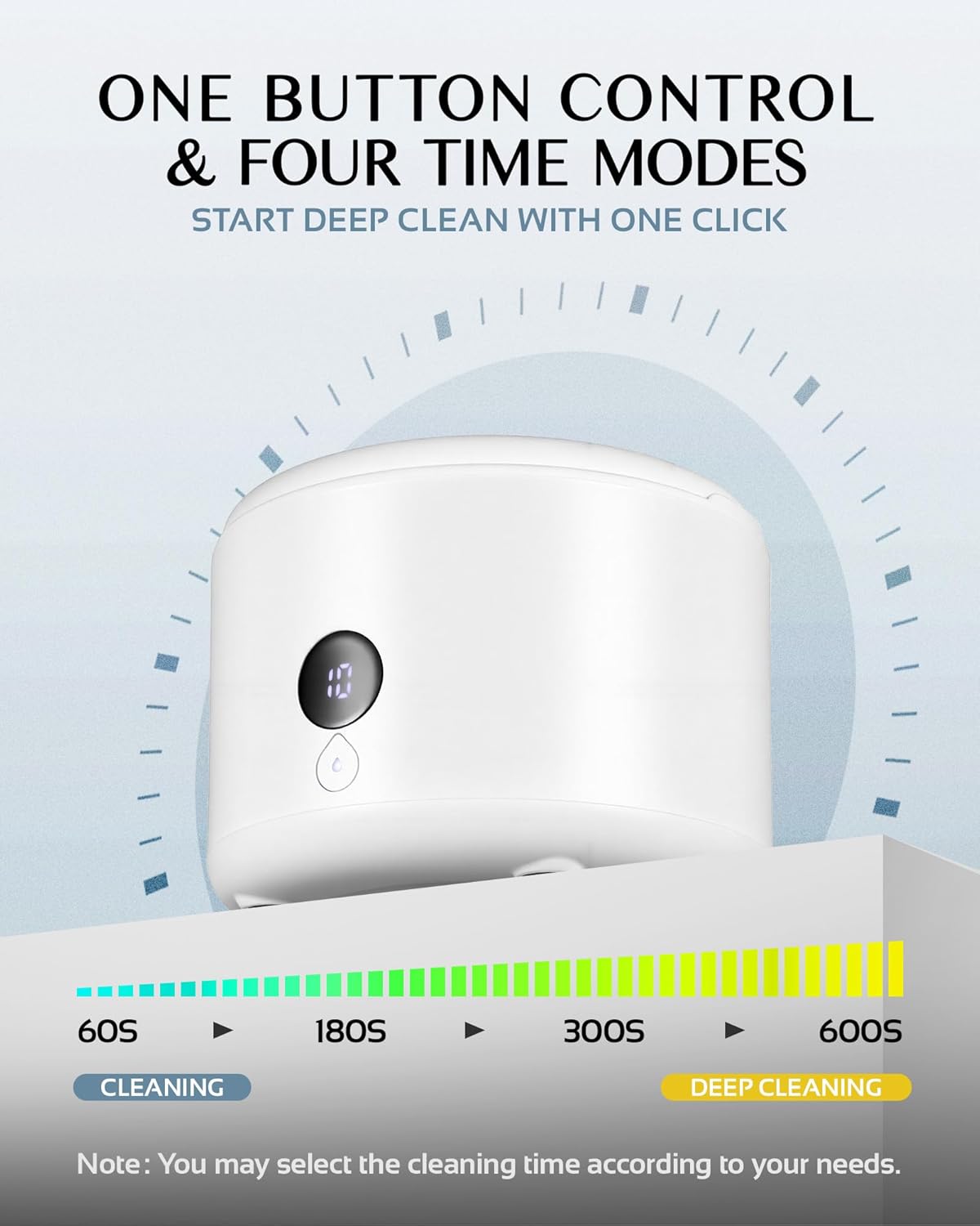 45khz Ultrasonic Retainer Cleaner Machine, Dental Cleaning Pod with 4 Modes & Digital Timer, Mouthguard Cleaner for Dentures, Aligners, Mouth Guards, Night Guards, Jewelry
