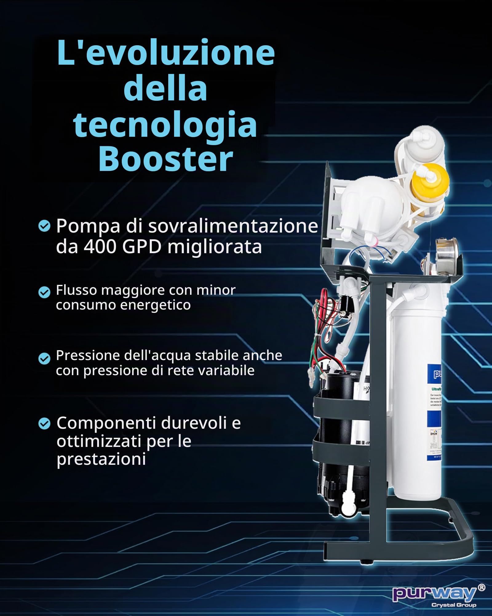PUR Booster Quick 7 400 GPD - Impianto osmosi + set di filtri di ricambio, 7 livelli, flusso diretto, senza serbatoio | Impianto ad osmosi inversa compatto con filtro per acqua potabile e filtro dell'acqua per osmosi per tutta la famiglia