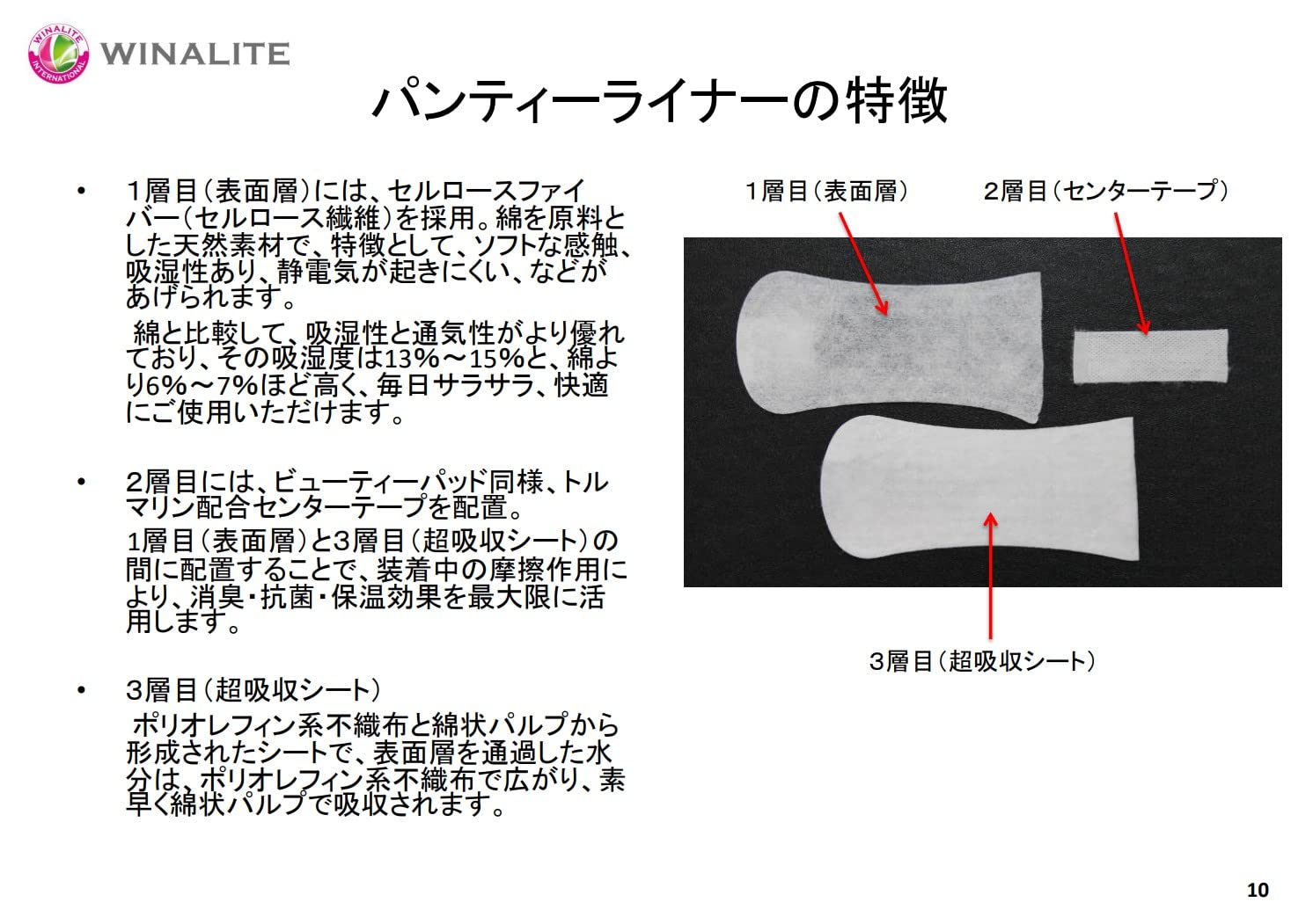 ✳︎ララムーン✳︎3種類1箱(19pack) Amazon | ララムーン 3種類セット | ララムーン | 軽失禁パッド