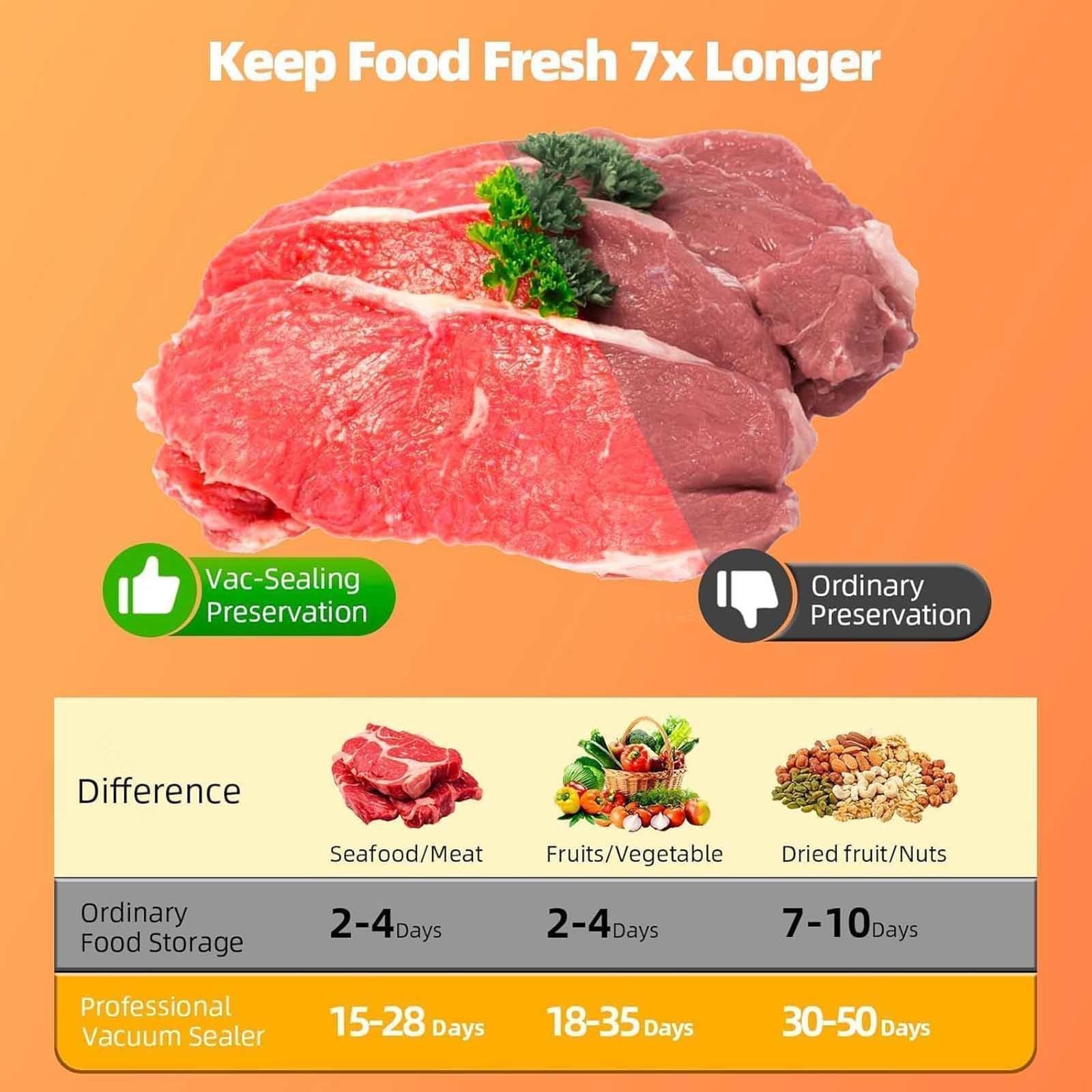 Sottovuoto Modalità a Secco e Umido, Macchina Sottovuoto per Alimenti 10 Sacchetti Sottovuoto Sottovuoto Alimenti Larghezza di sigillatura 30 cm,white