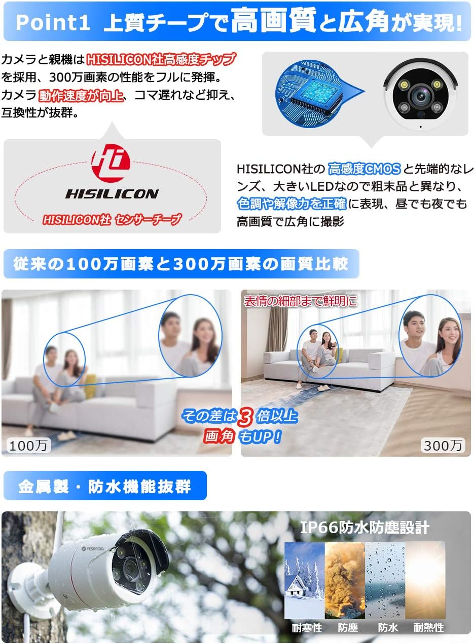 Diagram showing the HISILICON chip, camera lens, and a comparison of 1MP and 3MP image quality