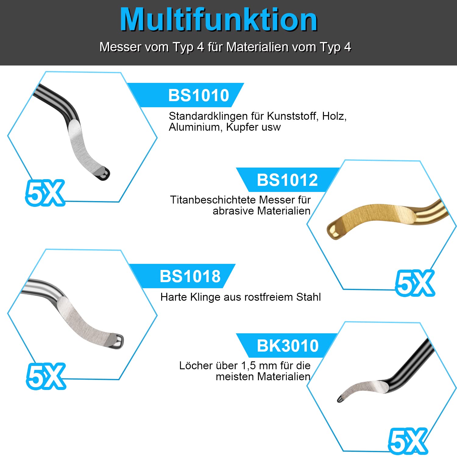 Sbavatore Manuale Con 12 Lame Ricambio - Lama Girevole 360&deg; Per Plastica, Resina, Metallo