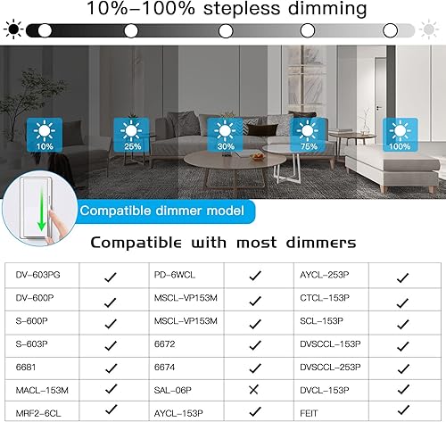 Miniatura 3 de Lámpara de techo ETL de montaje empotrado de 12 pulgadas, brillo regulable, 28W 3200LM súper brillante y delgada, lámpara de techo IC,
