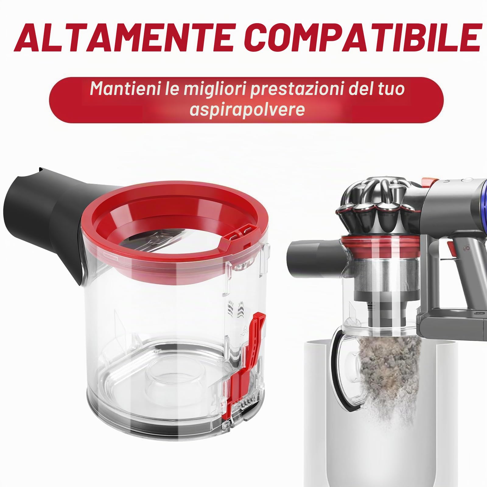 Accessori per il Coperchio Inferiore del Cestino Set per Dyson V7/V8, Contenitore per la Polvere Trasparente e di Alta Qualità, Include Prefiltro, 1 Postfiltro e 1 Spazzola per la Pulizia