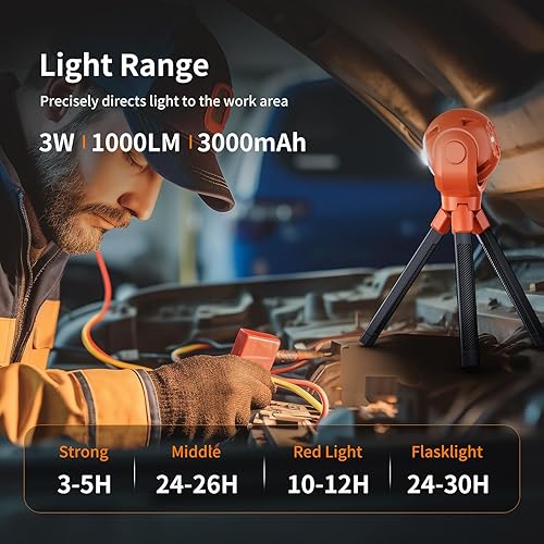 Miniatura 3 de Linterna de campamento, luces de campamento recargables para exteriores, linterna LED con 6 modos de luz, luces de trabajo, linterna de linterna,
