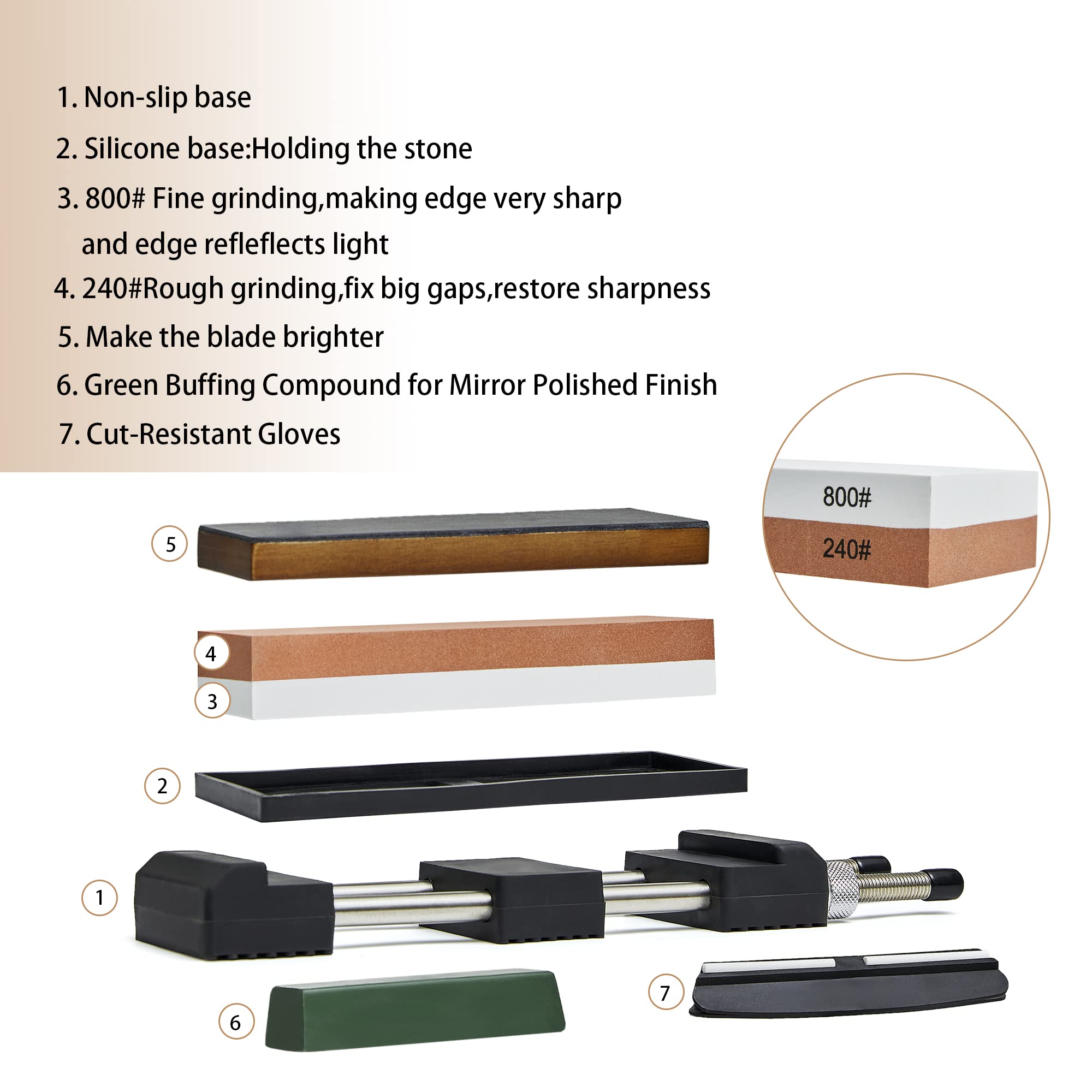 Jeereal Knife Sharpening Stone Kit Dual Grit Whetstone 240/800 Solid