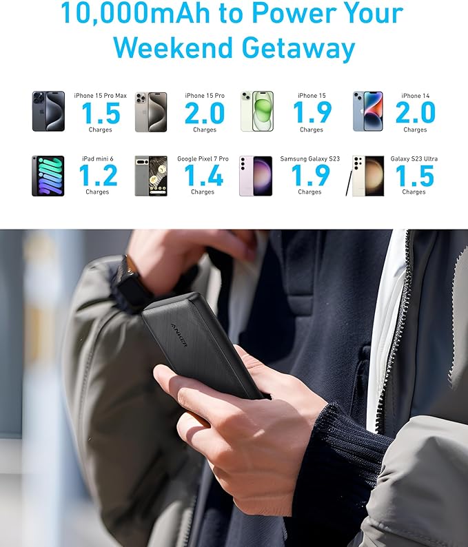 Anker 26800mAh Portable Charger Power Bank