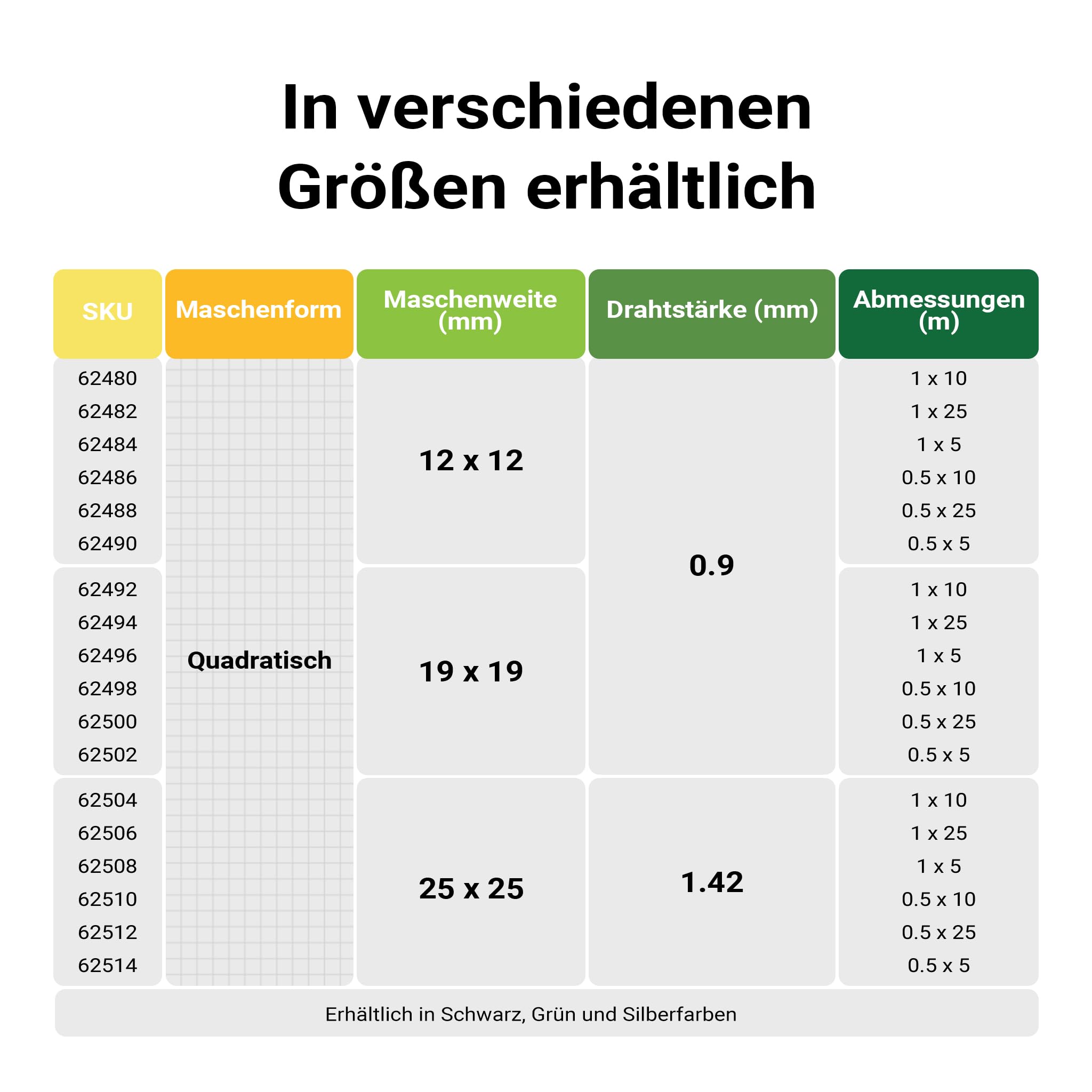 Wiltec Maschendrahtzaun Schwarz 100 cm x 10 m, 0,9 mm Stärke 12x12 mm Maschengröße, Volierendraht 4-Eck aus Stahl verzinkt, Drahtgitter, Vogeldraht