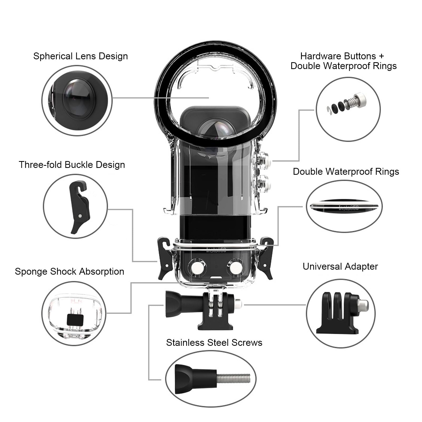 Invisible Dive Case for Insta360X4, 50m 164ft IPX8 Waterproof Case Underwater Diving Housing Shell, Underwater Photography Protective Shell Cover with Bracket Camera Accessories