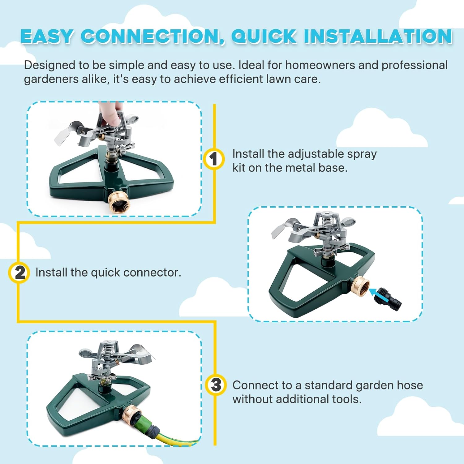 2 Pack Metal Impact Sprinklers for Yard, Heavy Duty Adjustable Lawn Sprinkler with 360° Coverage, Water up to 5,800 Sq. Ft, Durable Metal Base for Medium to Large Yards, Yard&Areas