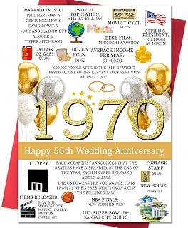 55th Anniversary Card,Funny 55 Year Anniversary Ideas Gifts for Couple Husband Wife,Romantic Aday Cards for Women Men