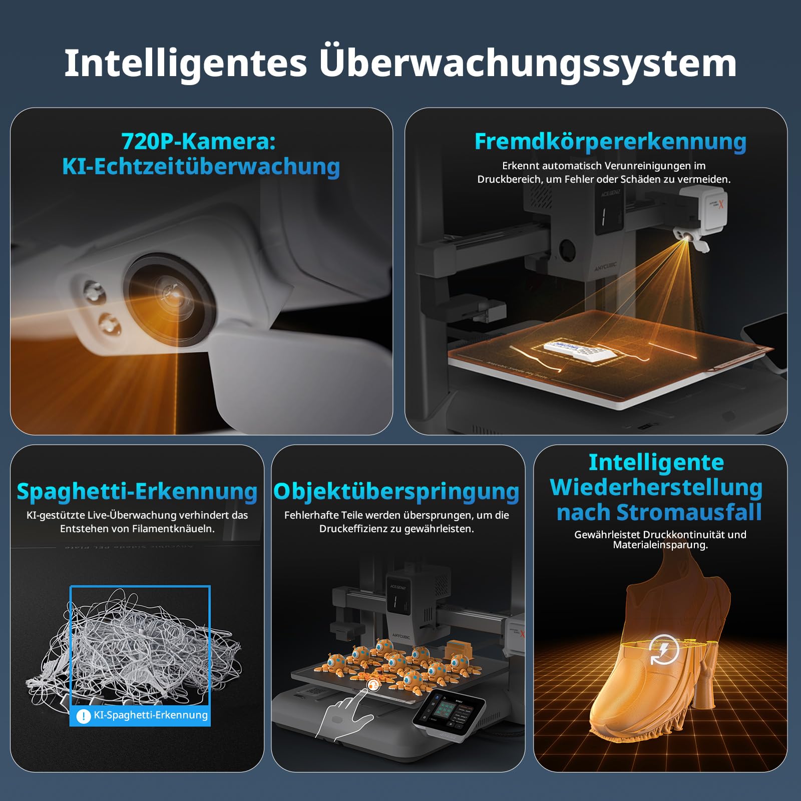 Anycubic Kobra X 3D Drucker Mehrfarbig, Verbesserte Auto Nivellierung für eine makellose erste Schicht, 600 mm/s Schnelles Drucken, 4 Farbdruck Max 19 Farben, 260 x 260 x 260 mm Druckgröße