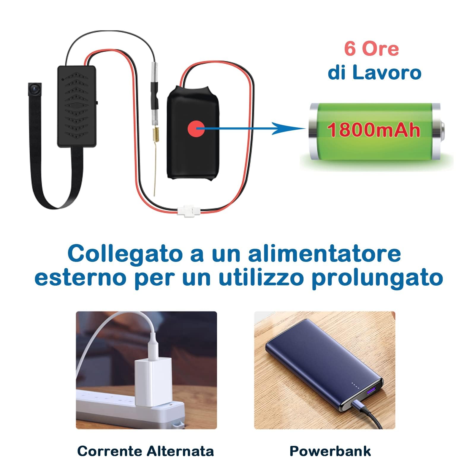 TANGMI Mini Telecamera Spia Nascosta1080P HD, Portatile 2.4G e 5Ghz Telecamera Nascosta, Rilevamento del Movimento e Registrazione in Loop Micro Telecamera Spia con Batteria