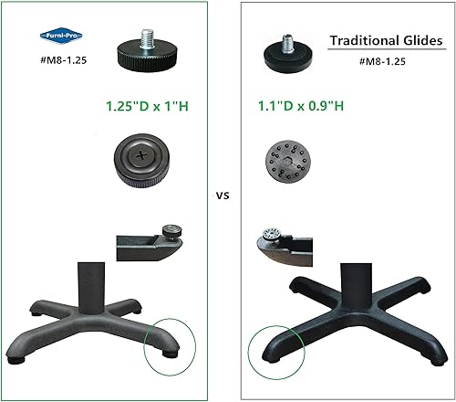 Miniatura 8 de 12 niveladores de base de mesapies de basebase de mesa para restaurantes y hogares. Ajustable, nailon negro, atornillado, con rosca #14-20. Bueno