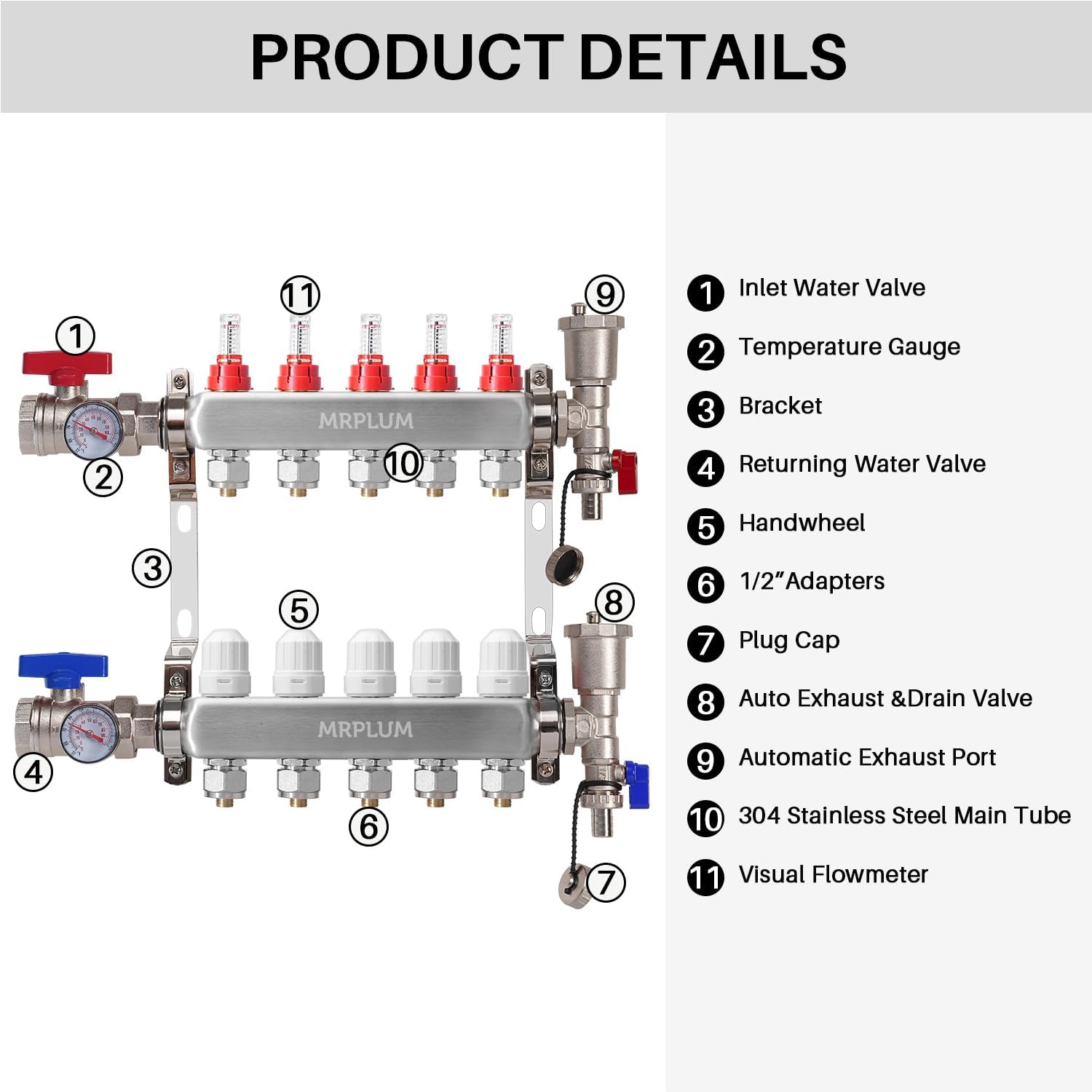 5-branch radiant heat manifold,stainless steel pex manifold with compatible outlets for hydronic radiant floor heating (1/2" adapters included) 5-loop
