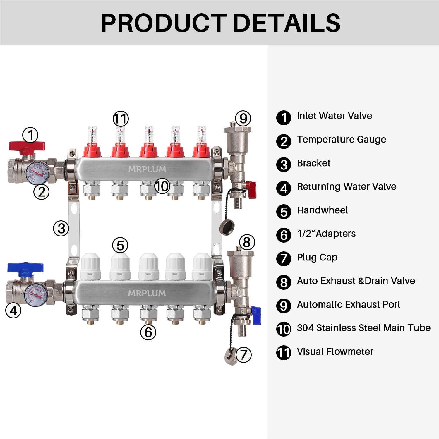 Kit de colector de calor de piso de acero inoxidable de 5 ramas con adaptadores de 1,27 cm incluidos para calefacción por suelo radiante hidrónico