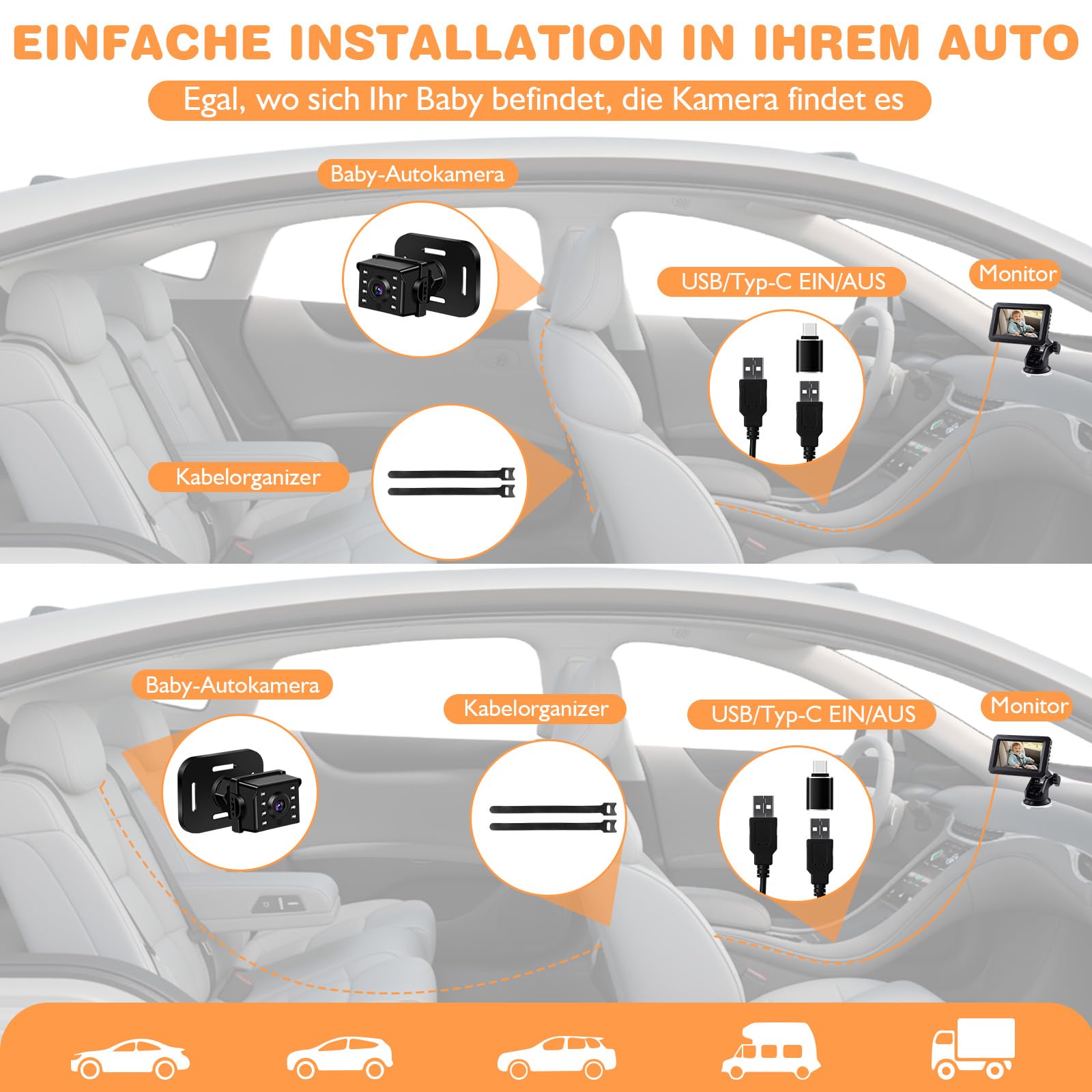 Zacro Baby Kamera Auto, Spiegel Auto Baby Rückbank 1080P, USB-C Plug-and-Play, Baby Autospiege mit HD Nachtsicht und 150° Betrachtungswinkel, Auto Rücksitzspiegel, Babyspiegel Rückansicht Monitor