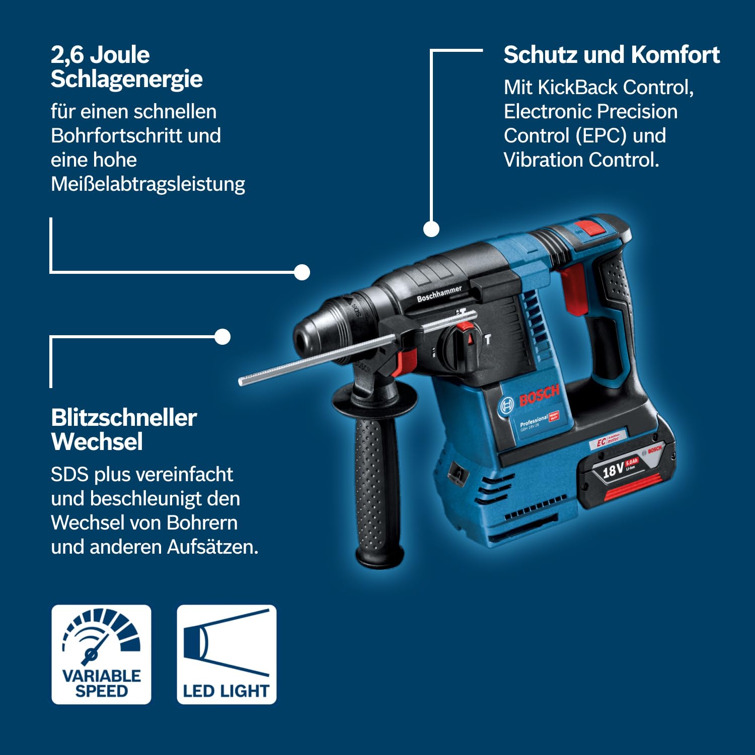 Bosch Professional 18V System Akku Bohrhammer GBH 18V-26 (SDS Plus, Bohr-Ø max: Beton/Stahl/Holz 26/13/30mm, inkl. Zusatzhandgriff, Tiefenanschlag 210mm, Maschinentuch, L-BOXX, ohne Akku/Ladegerät)