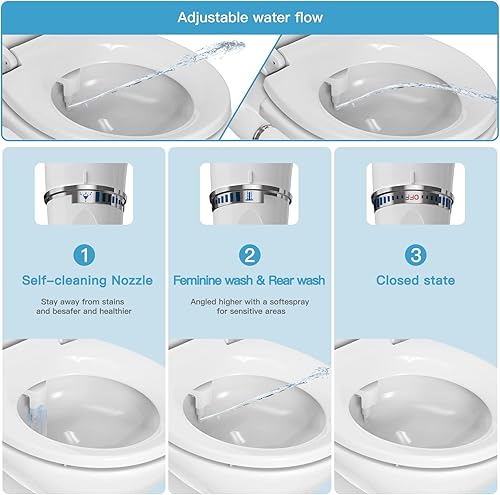 Miniatura 5 de Asiento de inodoro de bidé, accesorio de bidé redondo no eléctrico para inodoro con boquillas de autolimpieza, asiento de inodoro de cierre lento,