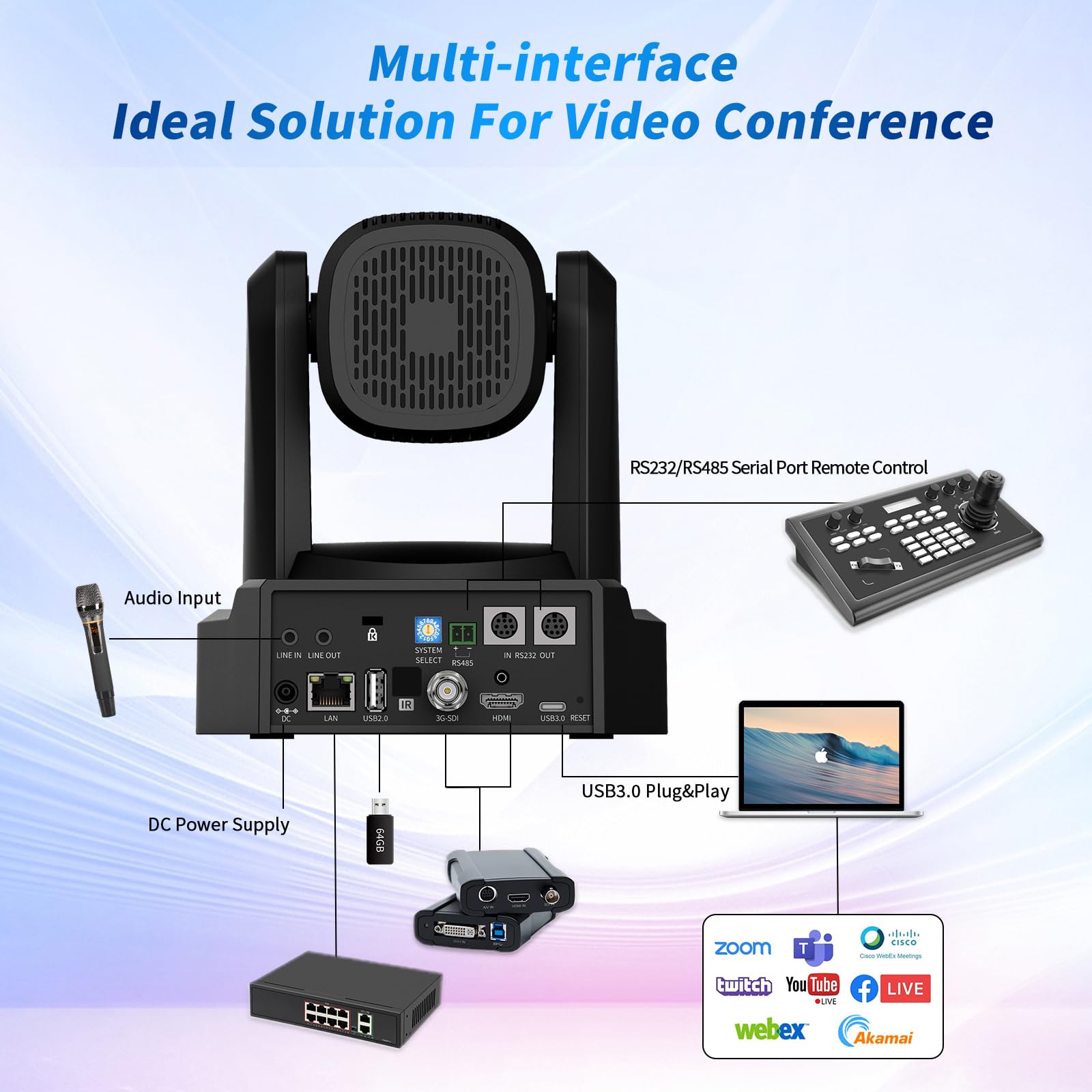 Amazon.com: HCSTVCON 4K NDI PTZ Camera, 20X Optical Zoom AI Auto