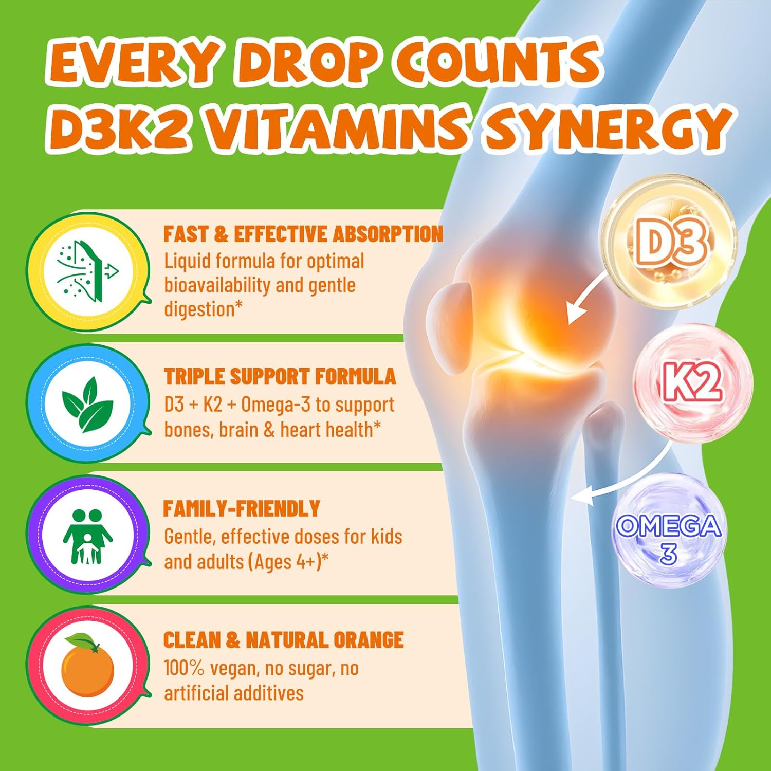 2 Pack Kids Vitamin D3 K2 Drops - K2 D3 Vitamin Supplement 1000 IU with Omega 3, Support Bone, Mood, Teeth & Immune - Vitamin D3 K2 (MK-7) Liquid Drops for Adults & Kids, Sugar Free Orange Flavor